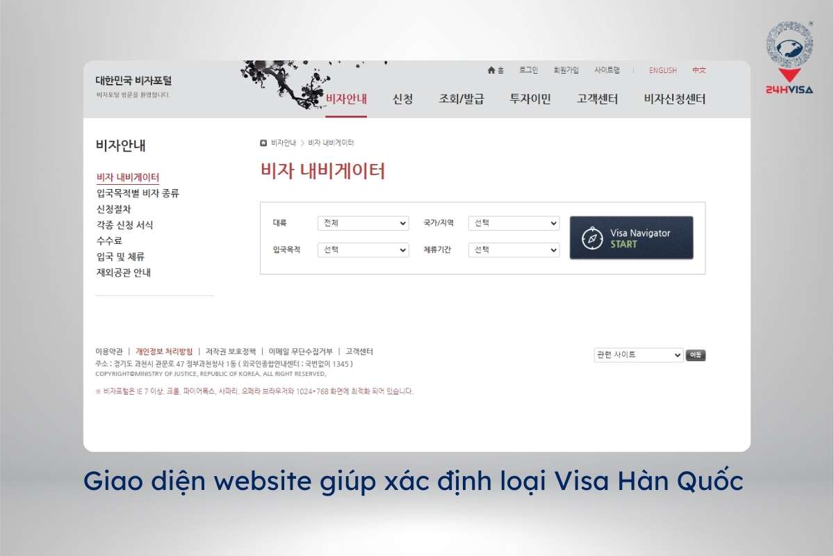 Giao diện website xin Visa Hàn Quốc