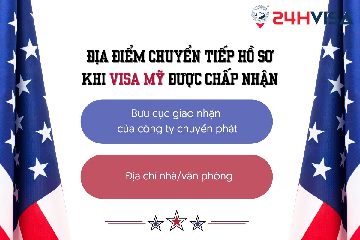 Lưu ý những điểm chuyển tiếp hồ sơ khi được chấp nhận