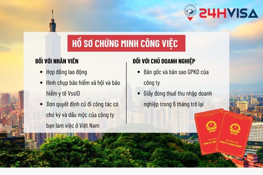 Hồ sơ chứng minh công việc để xin Visa công tác Đài Loan