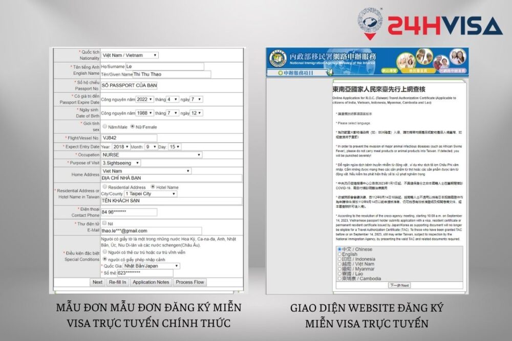 Mẫu đơn và giao diện website đăng ký miễn Visa trực tuyến chính thức