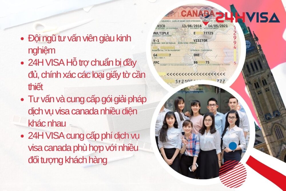 Một số điểm nổi bật của dịch vụ Visa Canada tại 24H Visa