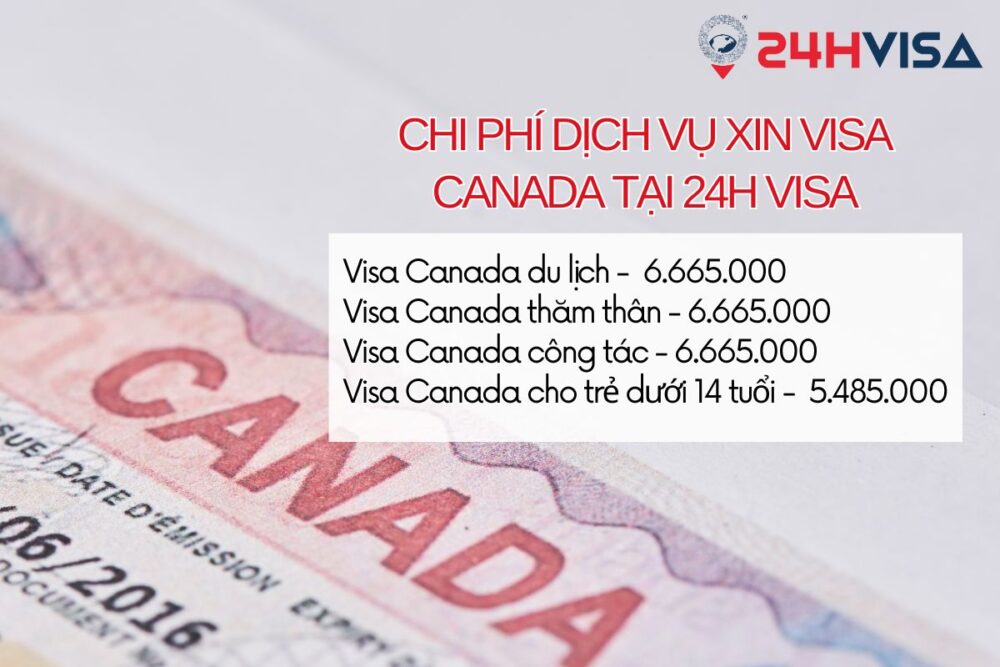 Chi phí dịch vụ xin Visa Canada tại 24H Visa