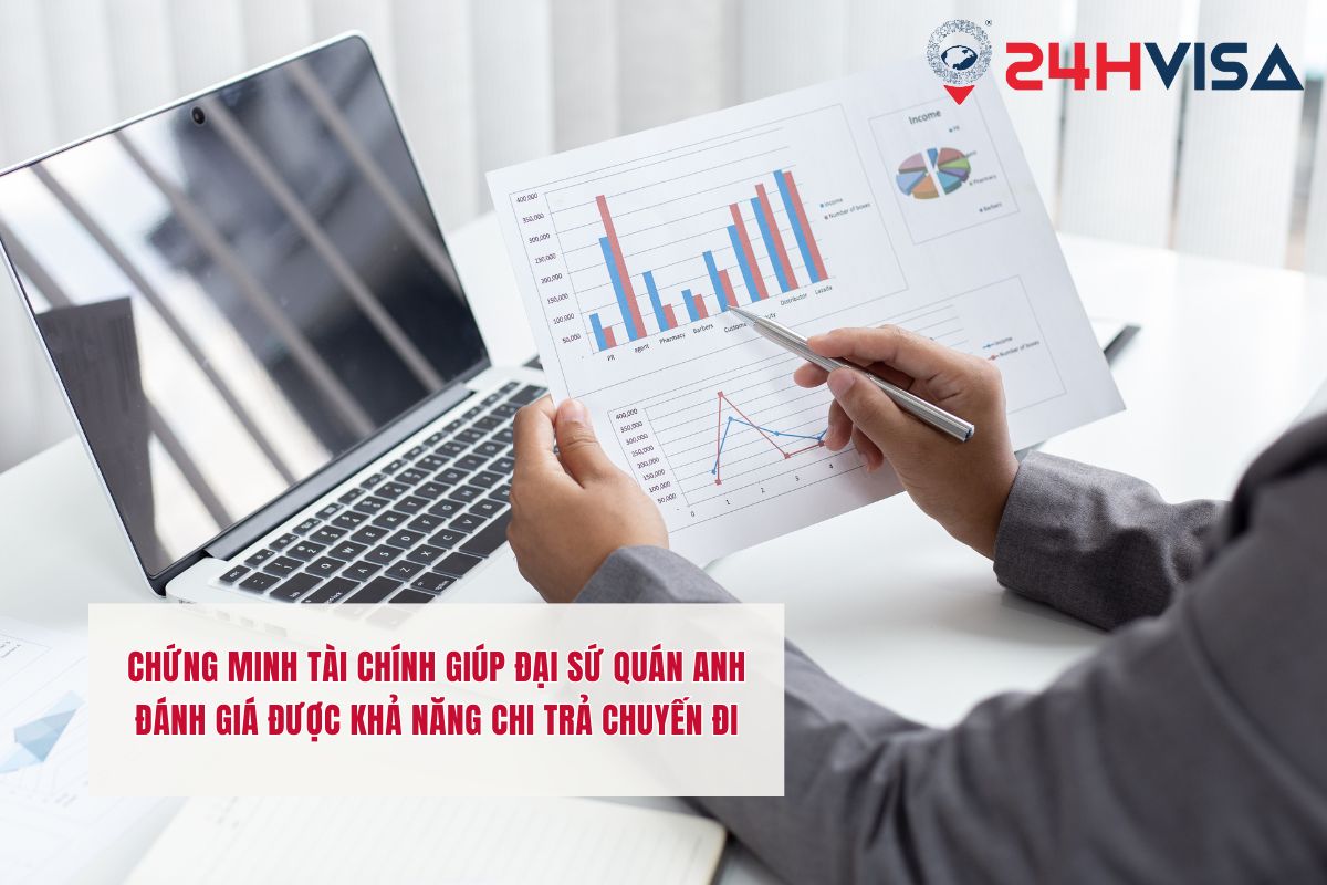 Chứng minh tài chính giúp Đại sứ quán Anh đánh giá được khả năng chi trả chuyến đi