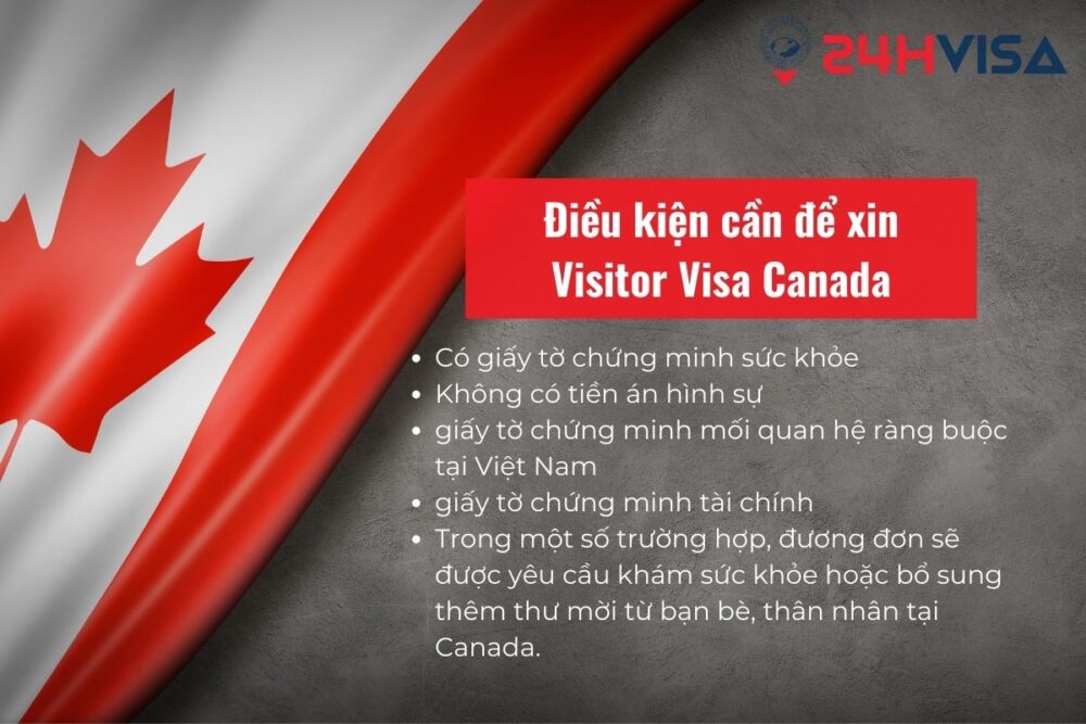 Điều kiện cần có để đạt Visitor Visa Canada 