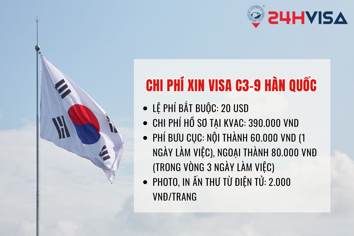 Lệ phí xin Visa C3-9 Hàn Quốc 3 tháng là 20 USD