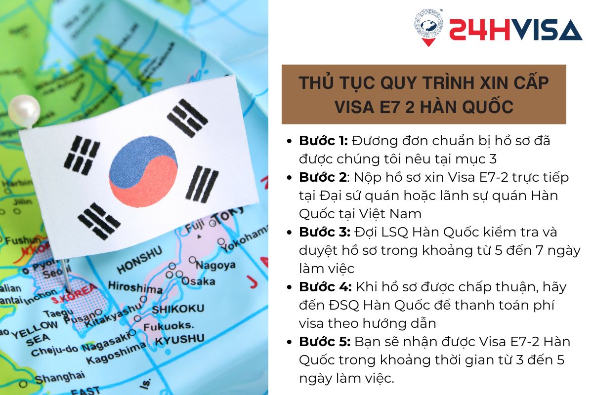 5 bước trong thủ tục xin Visa E7-2 Hàn Quốc