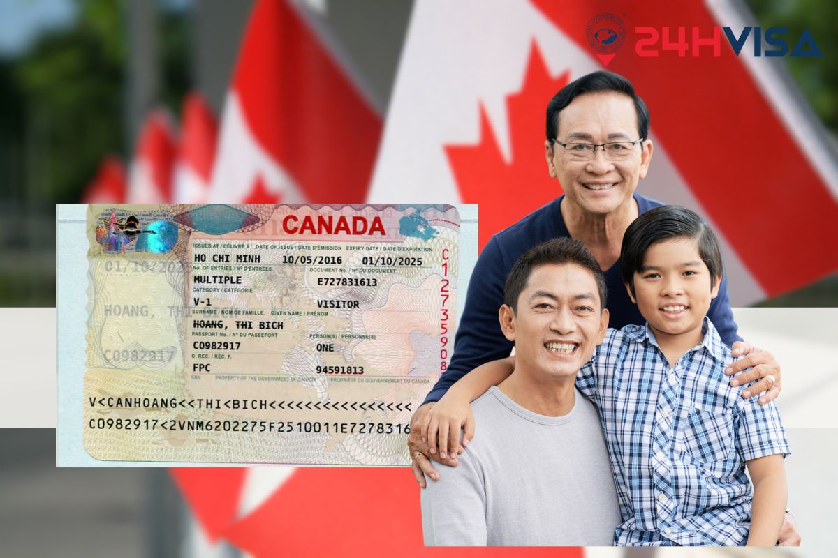 Visa thăm thân Canada