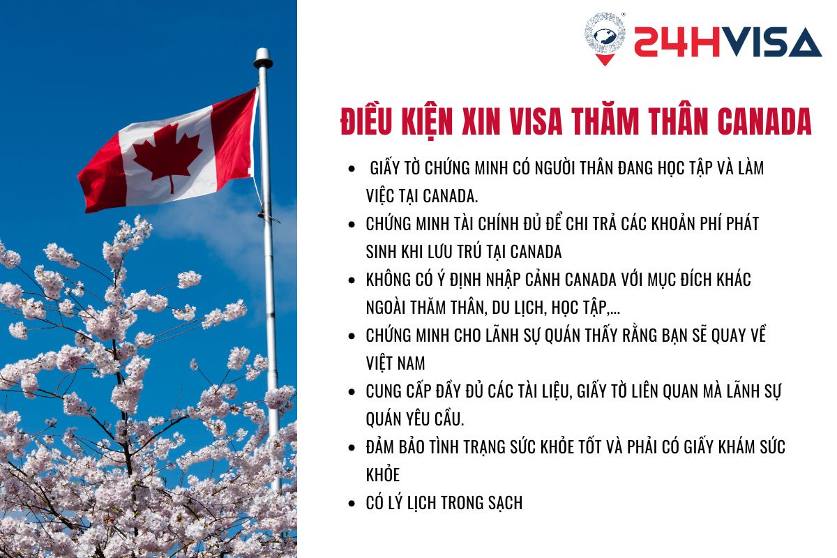 Điều kiện xin Visa thăm thân Canada