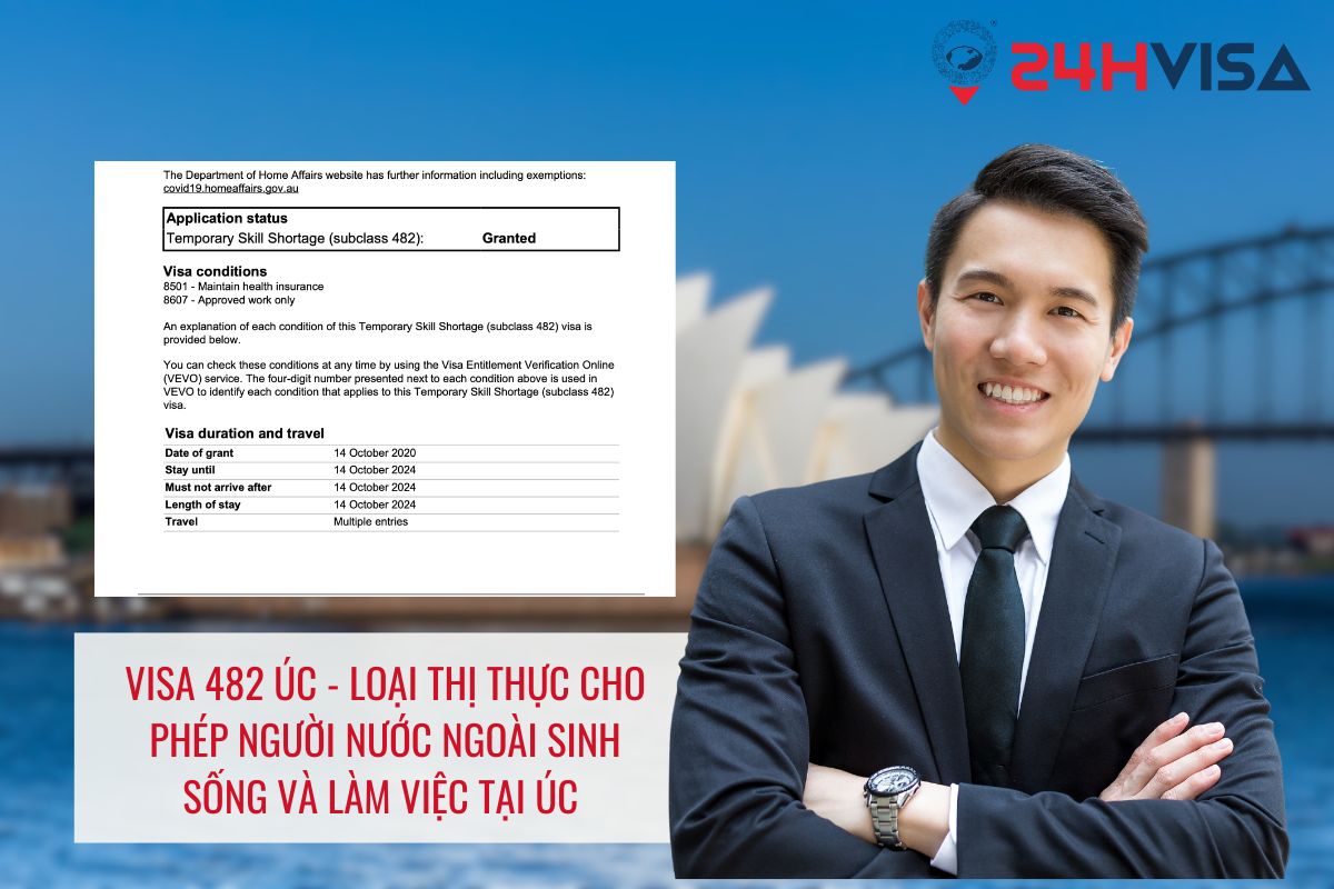 Visa Úc 482 là gì? Visa Úc còn được gọi là Temporary Skill Shortage Visa tại Úc