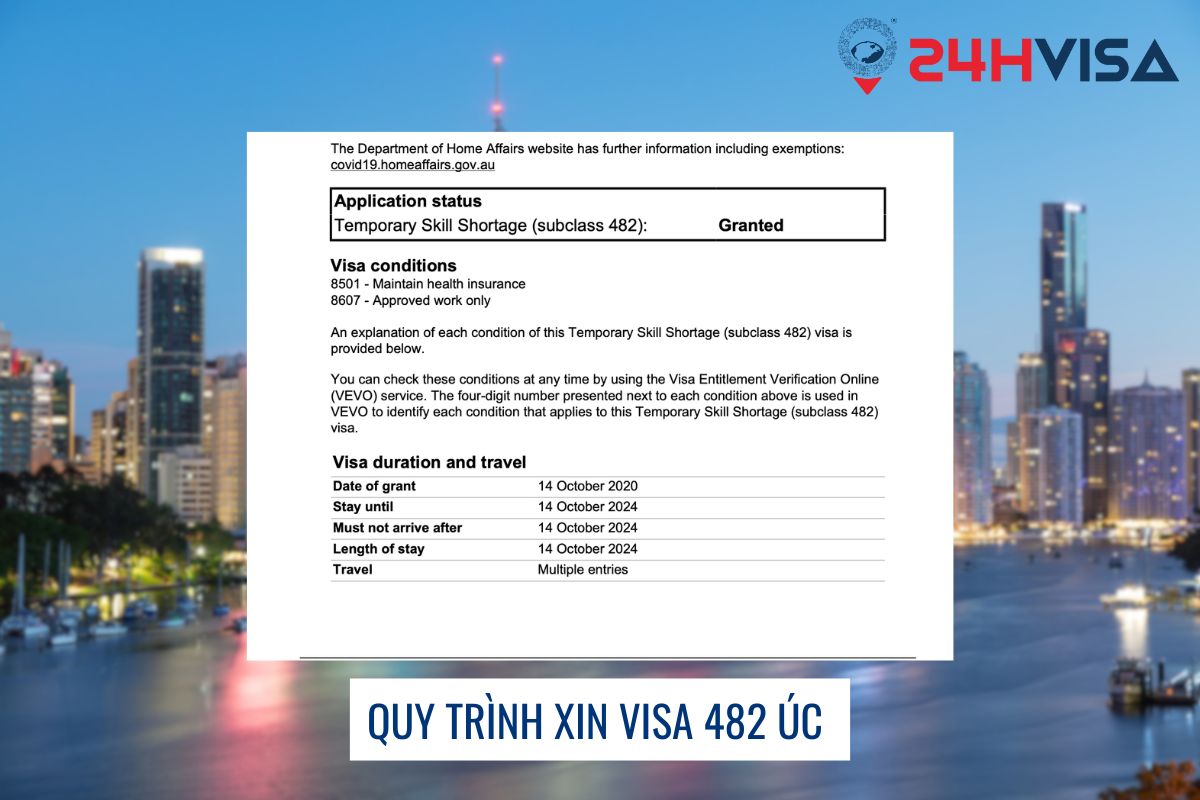 Quy trình xin Visa 482 Úc 