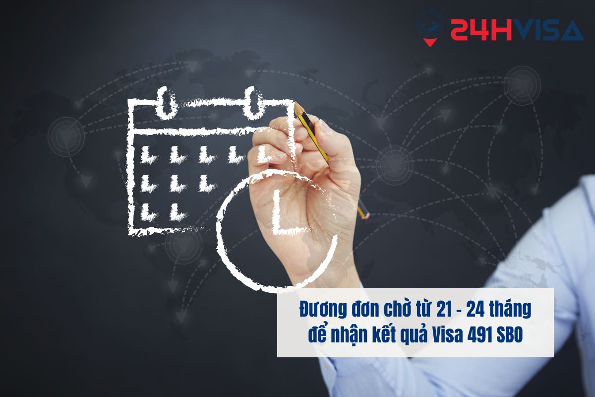 Đương đơn chờ từ 21 - 24 tháng để nhận kết quả Visa 491 SBO