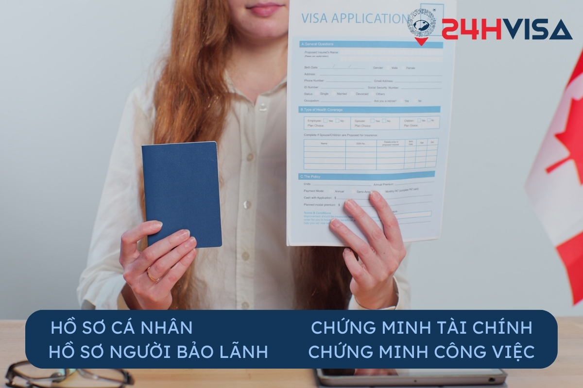 hồ sơ xin Visa Super Canada