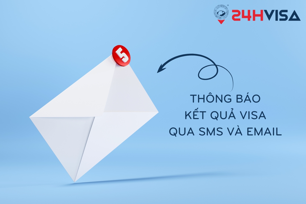 Kết quả sẽ gửi qua email